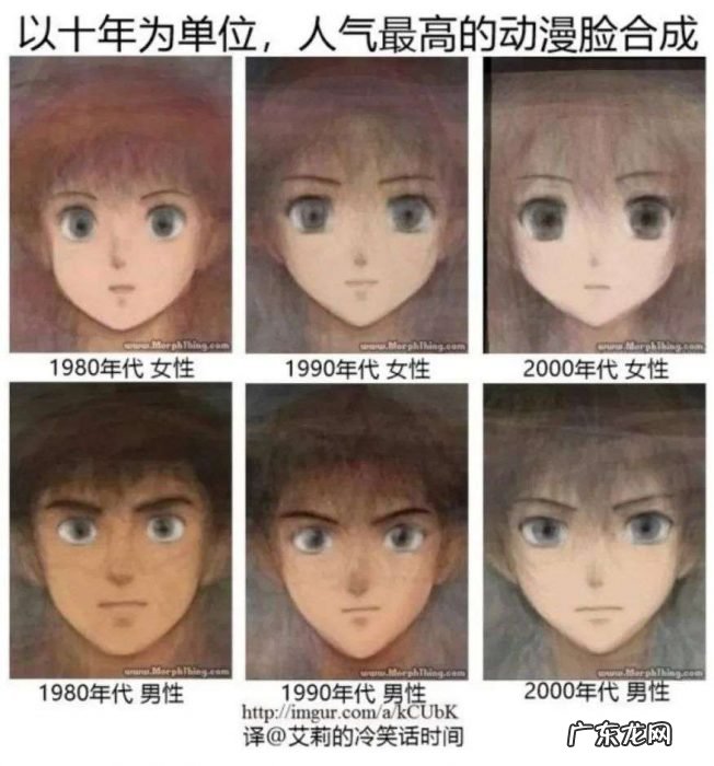 《镜·双城》建模引争议，什么样的脸才担得上“第一美人”？