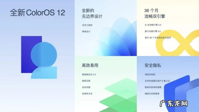 Android 12来了,ColorOS 12正式版开始推送
