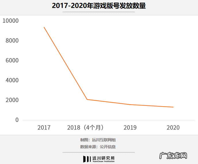 贪玩游戏:“兄弟,别来砍我了”