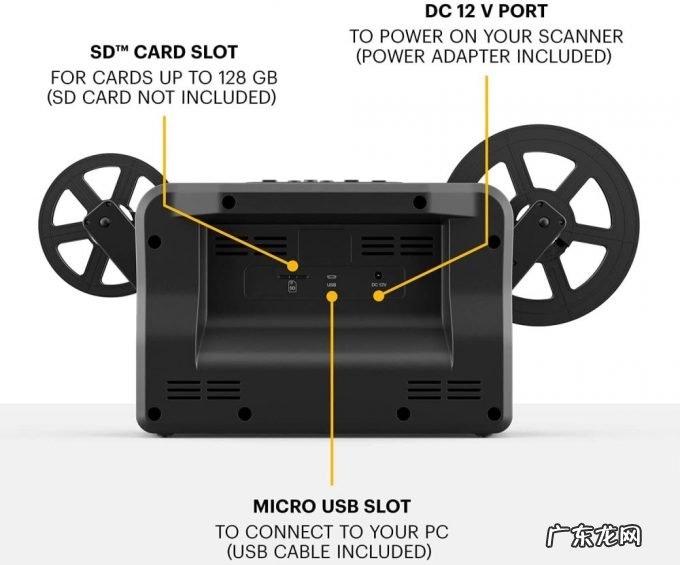 柯达品牌授权商推出Reelz胶片扫描仪 支持4mm胶卷