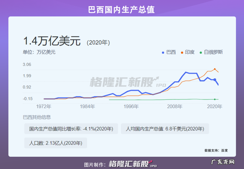 估值500亿美元,巴菲特力挺的金融独角兽要上市了