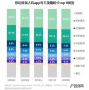 墨水屏平板能避免买后“爱奇艺”吗？