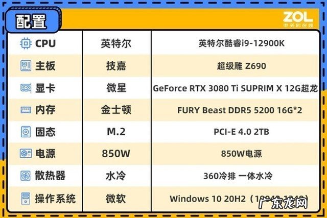 实测10款游戏 12代酷睿不愧是游戏神U