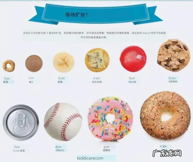 生孩子开十指后长什么样-生孩子开十指的标准