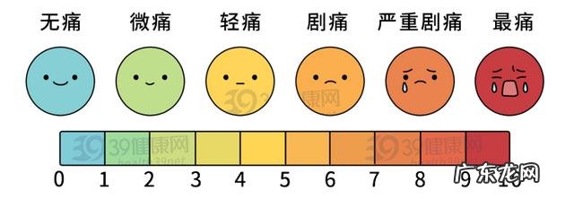 生孩子的痛苦体验什么感觉-美女产房痛苦生宝宝