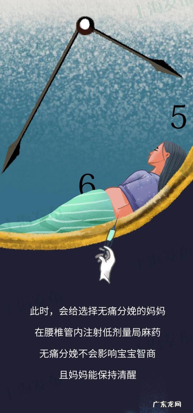 最可靠的分娩先兆-分娩的可靠先兆征象