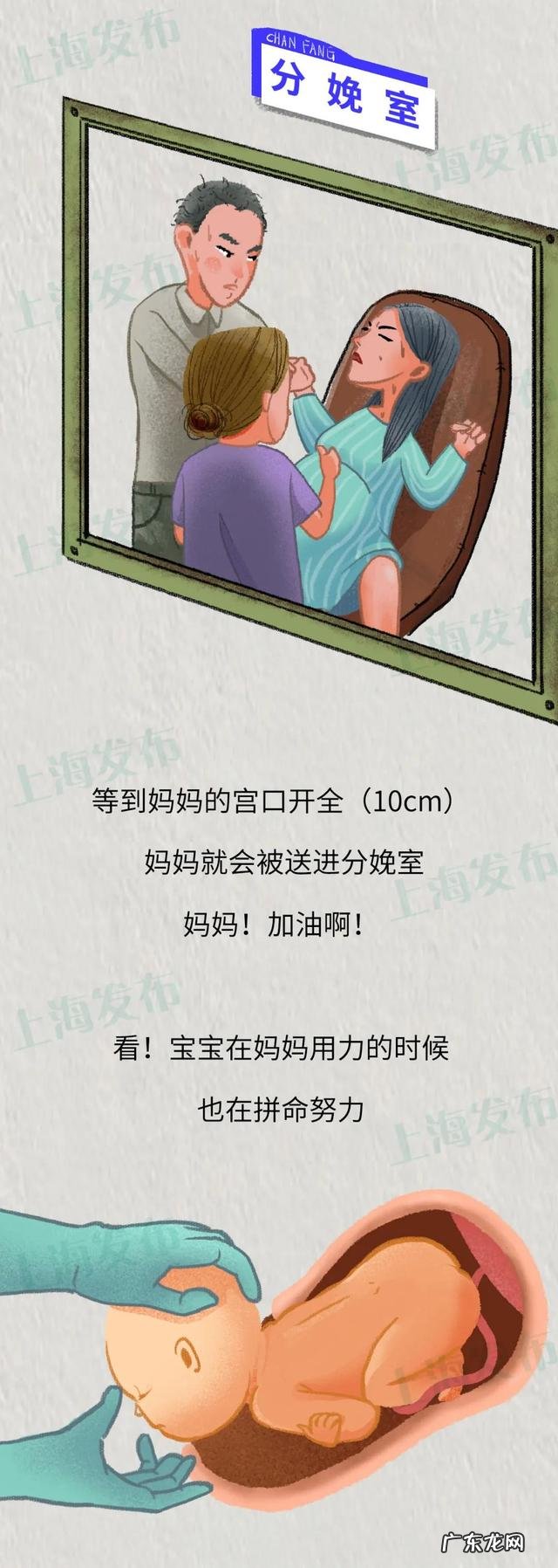 最可靠的分娩先兆-分娩的可靠先兆征象