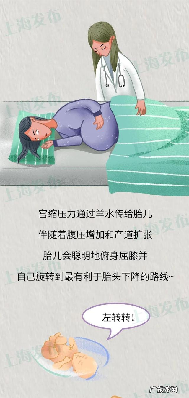 最可靠的分娩先兆-分娩的可靠先兆征象