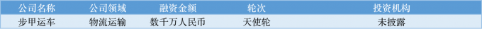 本周国内融资金额超110.63亿元人民币,过亿元融资交易达26笔 | TO B投融资周报1119-1125