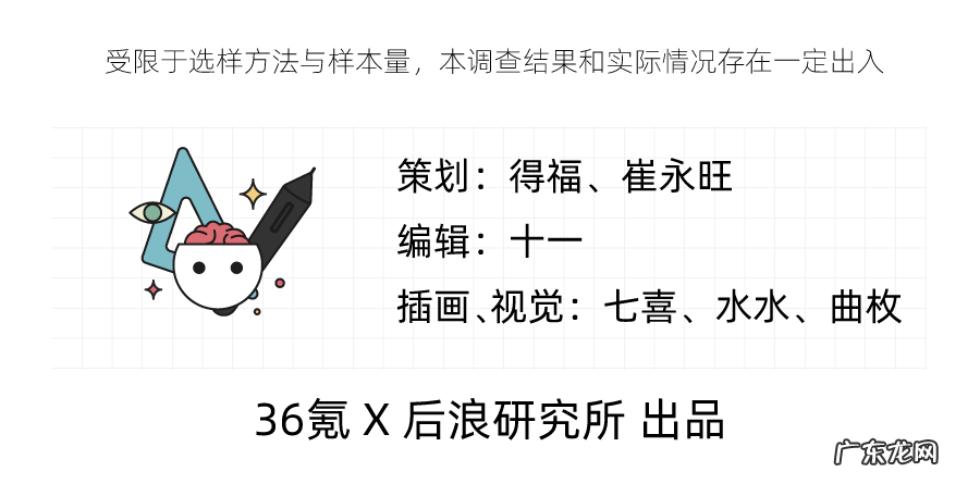 2021年轻人熬夜报告:熬夜最狠的行业,互联网只能排第二