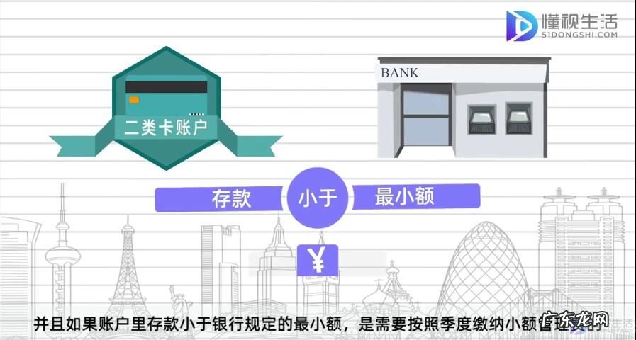 怎么确定是一类卡? 邮政储蓄卡一类二类的区别