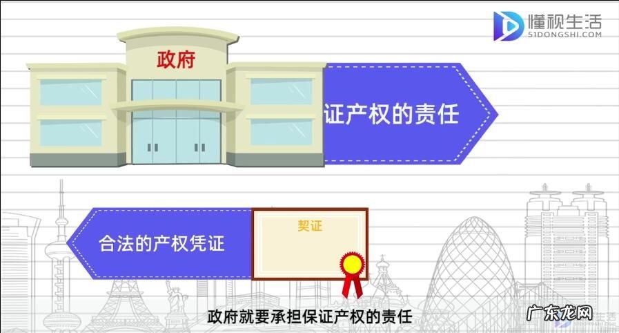 房子契税一般要交多少钱？ 地契税什么意思