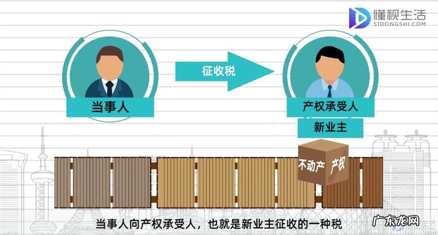 房子契税一般要交多少钱？ 地契税什么意思