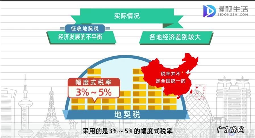房子契税一般要交多少钱？ 地契税什么意思