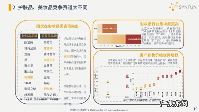 逸仙电商找不到第二个完美日记