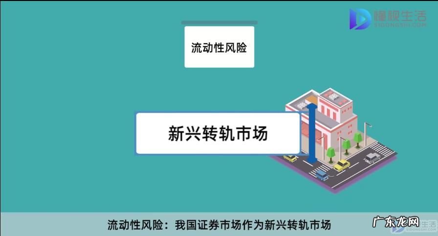 基金有哪几种类型? 基金风险有哪些类型