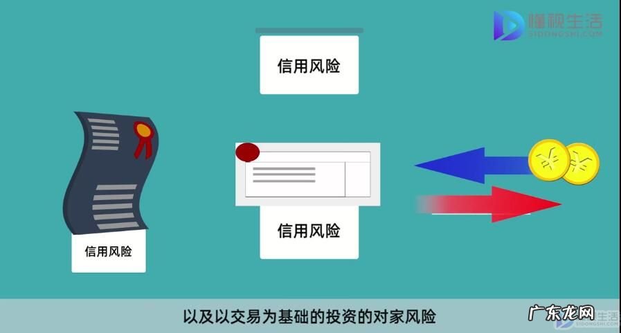 基金有哪几种类型? 基金风险有哪些类型