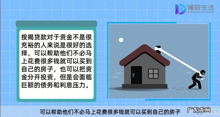 按揭贷款是什么意思