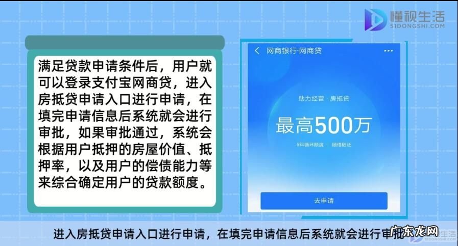 网商贷房抵贷的要求是什么