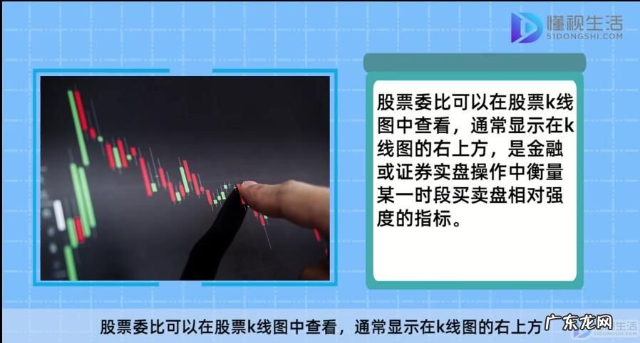 期货的委比在哪看? 股票委比在哪里看