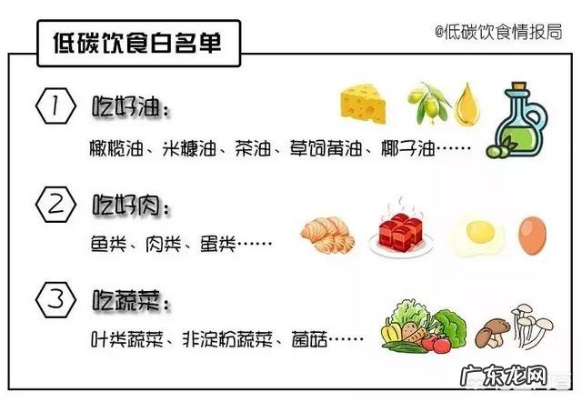 生酮饮食减重的健康方法 生酮饮食是什么?它是最具可执行性的减重方式吗?