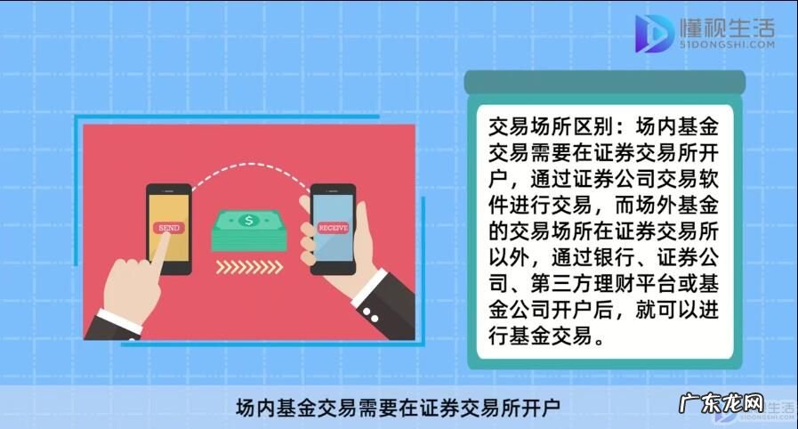 场内基金和场外基金的区别