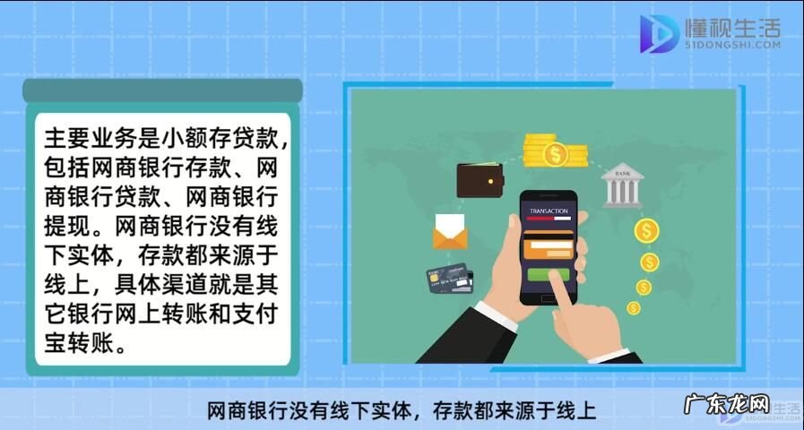 网商银行是什么