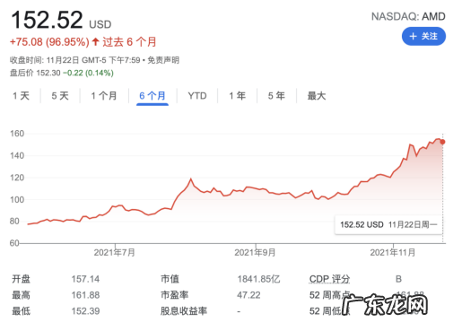 缺货+涨价，服务器CPU市场的未来属于谁？