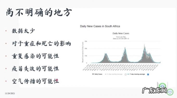 关于Omicron病毒,那些已知的信息和未知的担忧