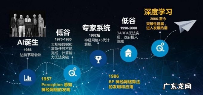 谷歌翻译陷入“辱华”风波:夹带私货还是训练语料背锅?