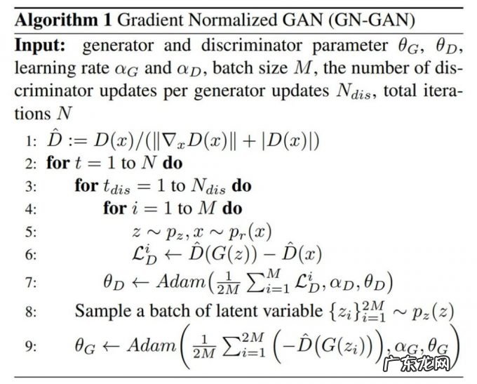舍弃谱归一化,这篇ICCV’21论文用梯度归一化训练GAN,效果极好