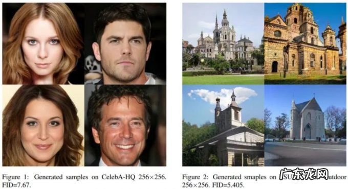 舍弃谱归一化,这篇ICCV’21论文用梯度归一化训练GAN,效果极好