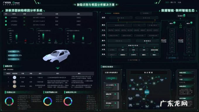 重庆公布新一批人工智能试验区重点研发项目,这家工业互联网平台入选
