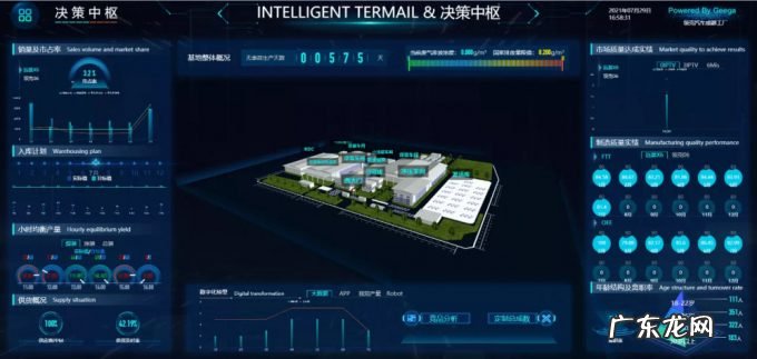 重庆公布新一批人工智能试验区重点研发项目,这家工业互联网平台入选