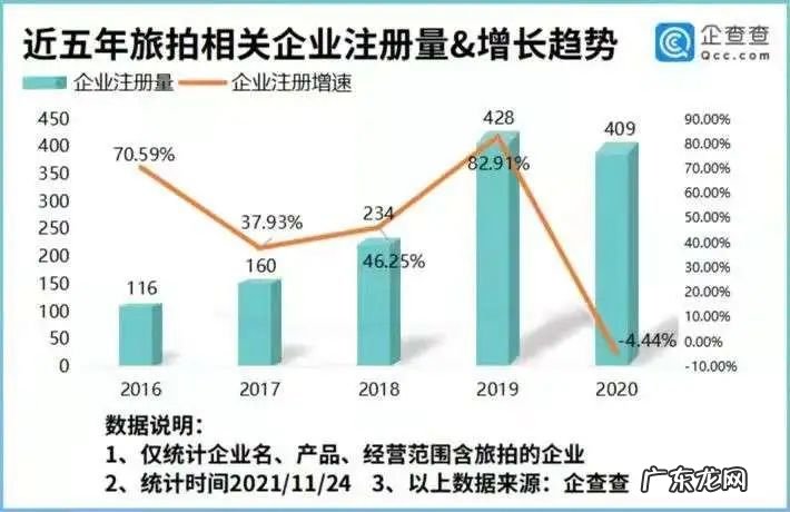 我在环球影城做跟拍,1小时赚500块