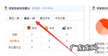 淘宝老店怎么重新开 淘宝老店新开换类目可以吗?淘宝老店新开类目怎么换?淘宝老店新开怎么激活店铺