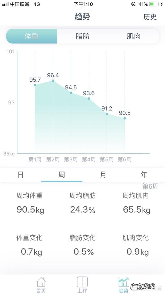 乳腺增生和结节,可以每天热敷缓解吗?