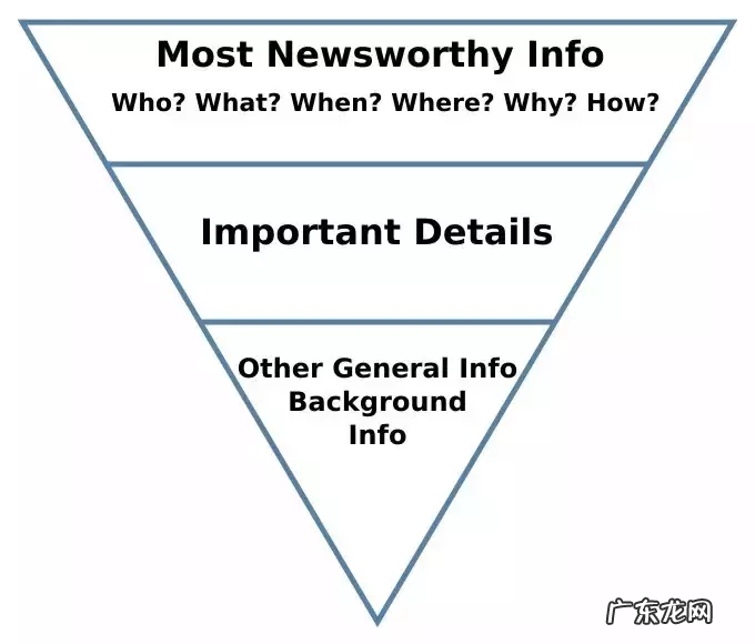 13条原则,让你成为不可替代的“怪客”