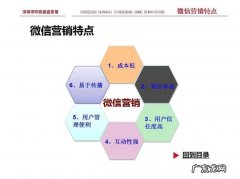 2022事件营销案例 事件营销案例