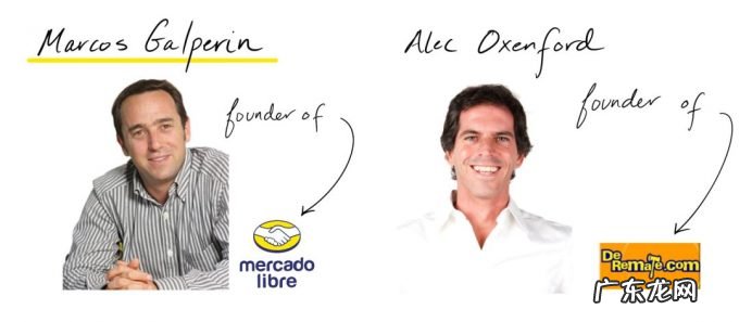 拉美“阿里巴巴”Meli的崛起