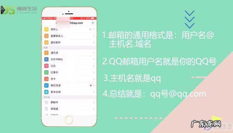 标准的qq邮箱格式? qq邮箱格式怎么写