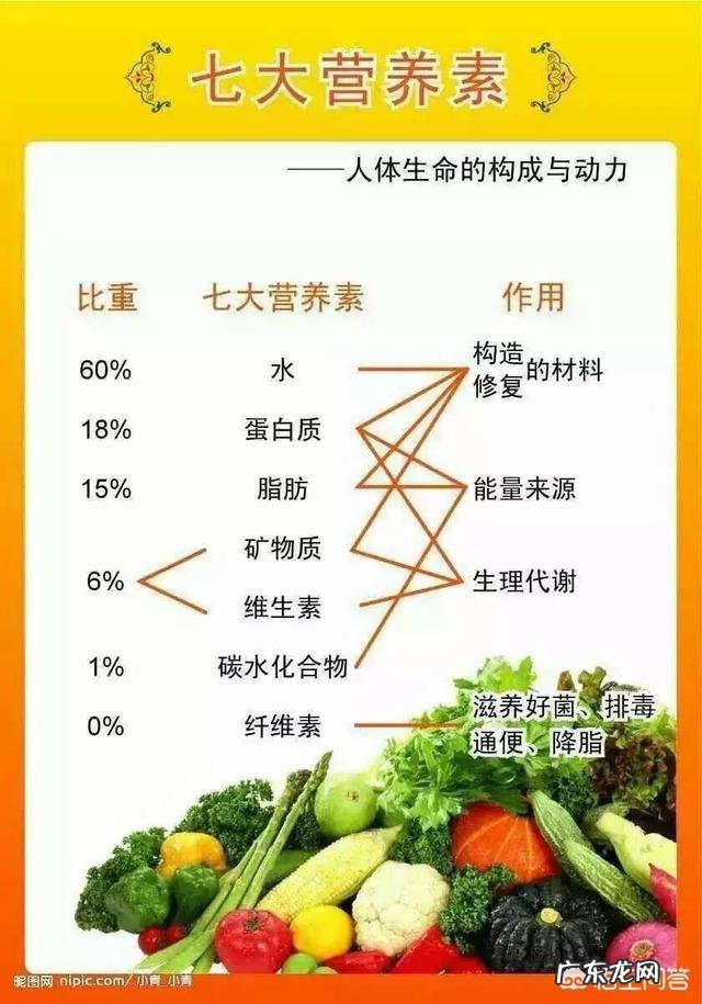二胎产后肚子松松垮垮,如何把握黄金恢复期暴瘦35斤?