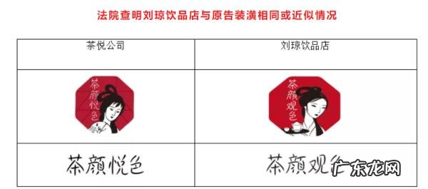 “茶颜观色”涉不正当竞争纠纷案二审判决:“茶颜观色”败诉