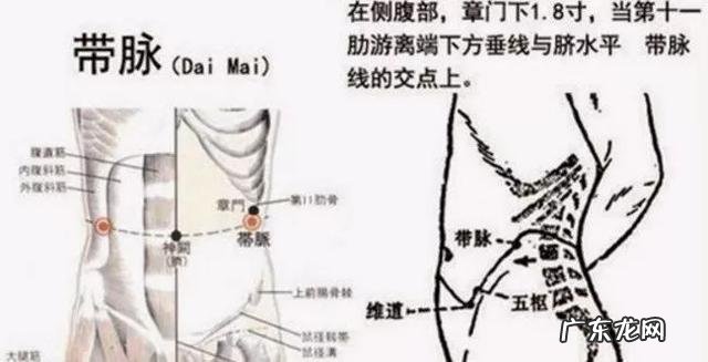 身高160体重98,想减肥,可以吃减肥药吗?