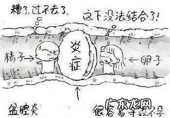 代文需要饭后吃吗 代文是餐前吃还是餐后吃？有什么需要注意的吗？