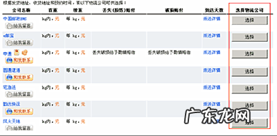 新手卖家如何发货？新手卖家发货流程介绍