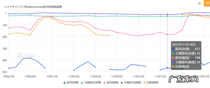 2.8亿日元的电竞比赛,是一款你想不到的游戏