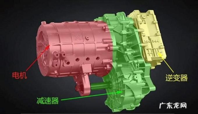 智能汽车电驱动系统发展趋势分析报告