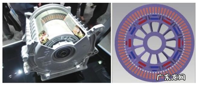 智能汽车电驱动系统发展趋势分析报告