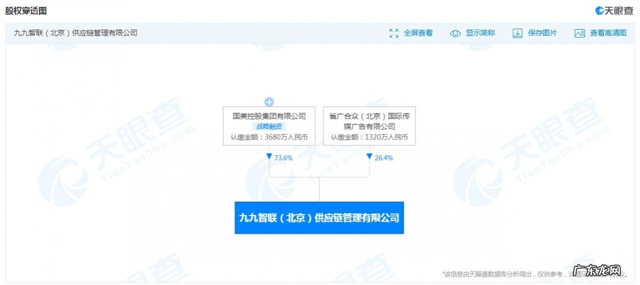 国美投资成立供应链管理公司注册资本5000万元